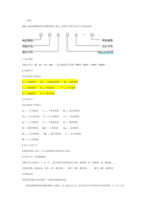 输电线路杆塔命名的方式方法