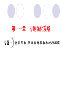 2012年高考化学复习探究课件：11.1化学图象、图表信息获取和迁移解题