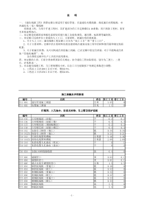 通信工程预算定额(综合布线)