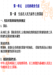 高中政治必修2第一单元,复习ppt