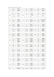 四年级下册语文总复习资料