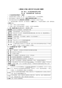 2015年九年级上历史与社会复习提纲