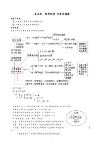 人教版化学必修2总复习知识点方法习题答案直接打印(会考必过宝典超级经典超级经典超级经典)