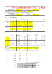 广东省水文计算通用