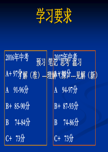 第1课 人类的形成