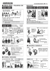 可燃垃圾（每周两次）一般家庭用的清洁日程表塑料制容器包装（