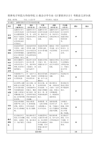 计算机审计论文