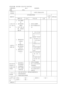 小组合作学习课堂观察量表