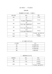 设计规范一开孔要求