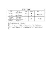 MS-office计算机二级选择题大全(2018年3月最新版)