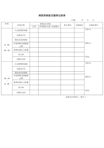 消防控制室交接班记录表