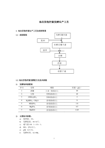 地衣芽孢杆菌发酵生产工艺(2011.10.08)