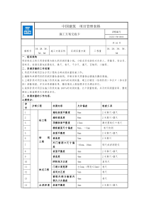 实测实量方案交底