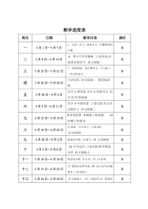 2020二年级下册语文教学进度表