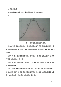 中国矿业大学(北京)矿山压力考研试题 最新