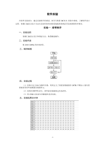 哈工大单片机实验报告