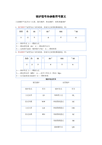 燃煤锅炉型号和参数的代表符号