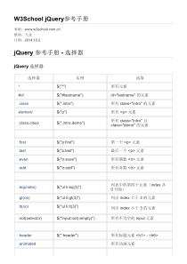w3school_jQuery参考手册