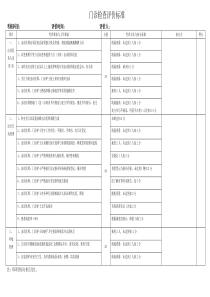 门诊检查评价标准