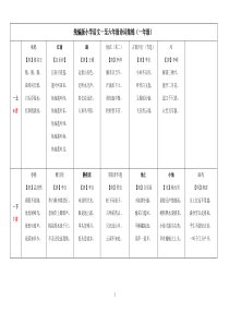 统编版小学语文一至六年级古诗词集锦