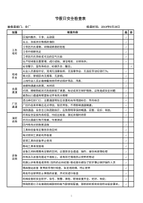 节假日安全检查表(每次放假一份)