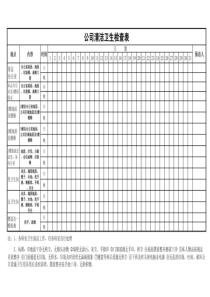 公司清洁卫生检查表