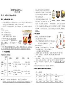部编版中国历史七年级上册知识点总结(图文).doc