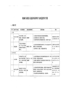 机械行业较大危险因素辨识与防范指导手册