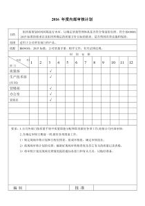 ISO9001：2015版--内部审核计划