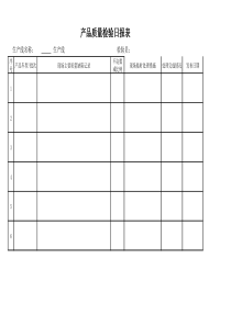 产品质量检验日报表