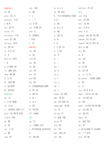 七年级上学期英语单词