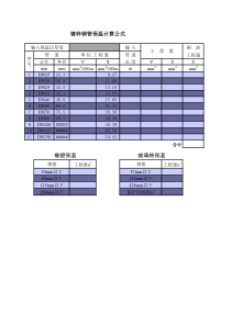 镀锌钢管及保温工程量计算公式