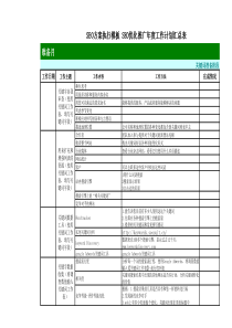 学籍管理系统项目计划书(1)