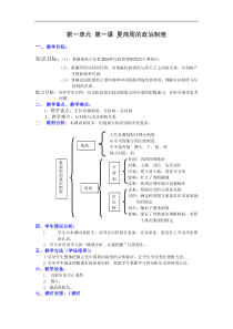 夏商周的政治制度