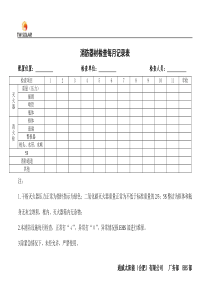 29消防器材检查每月记录表