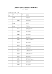 【免费下载】劳动力市场职业分类与代码