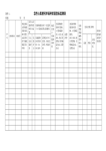 单病种质量指标监测表