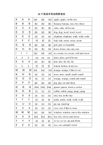 26个英语字母自然拼音法