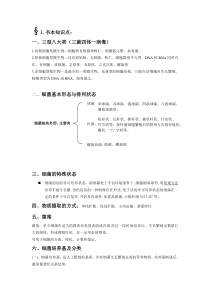 兽医微生物学资料