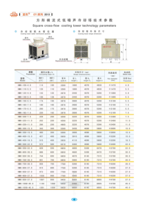览迅HMK冷却塔样本