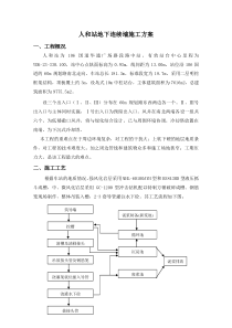 地下轨道交通围护结构-地下连续墙施工方案