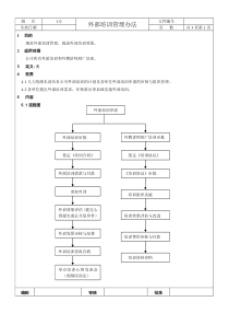 外部培训管理办法（正式）