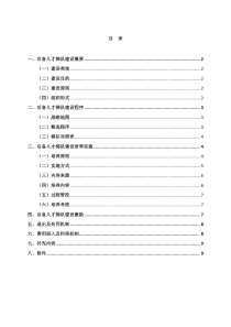 xx地产人才培养“飞鹰计划”执行方案――暨中高层后备管理人才梯队建设方案