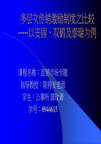 多層次傳銷激勵制度之比較-----以安麗、雙鶴及泰瑞為例