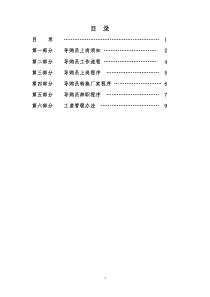 大商新玛特导购员管理制度