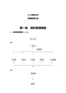 大型企业管理制度汇编