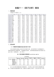 SPSS因子分析实验报告