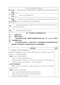 合成高分子化合物的基本方法教案2(2份)-人教课标版(优秀教案)