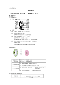 浙江中考科学生物、地理部分知识点教案