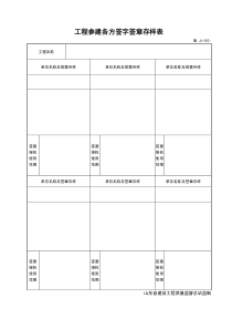 鲁JJ-002工程参建各方签字签章存样表